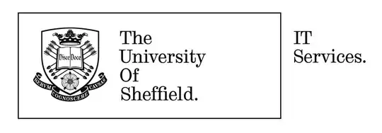 Screenshot on iOS Device