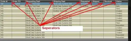 Dropdown opened as a Solution: