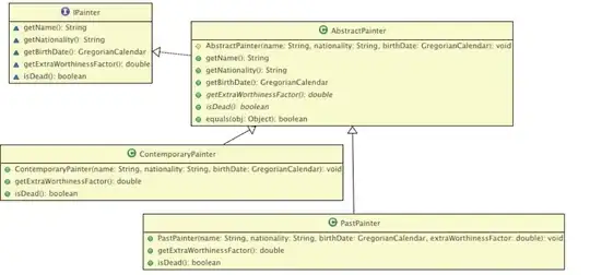 This is how it should look