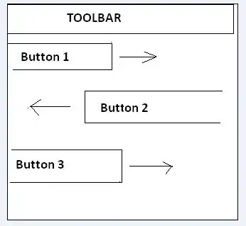 Ideally, it would stop at row 125.