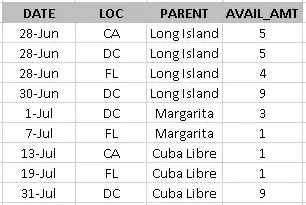 ![Expected Results Desired