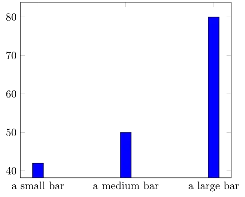 Flat file connection manager editor Advanced Date column