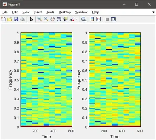 creating a sample hello world java file