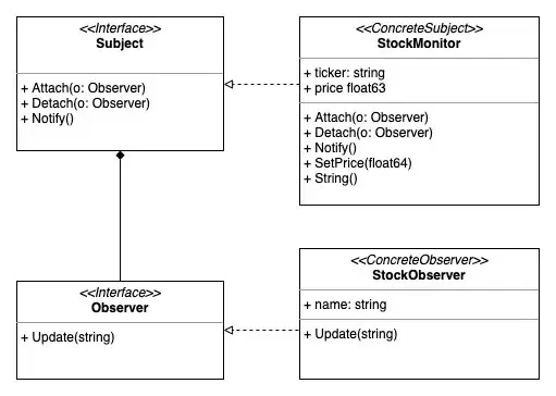 opcache-gui-overview