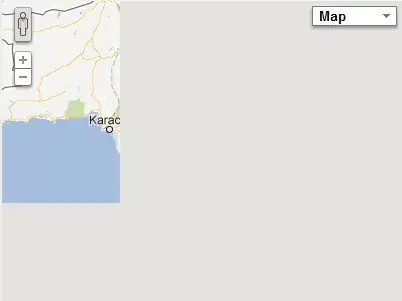 Density Plot with Extrema