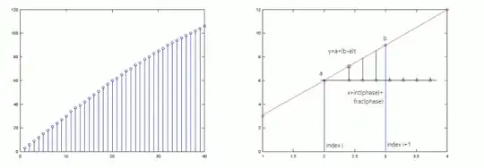 Audio file returned headers