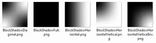 Result set returned when extracting XML