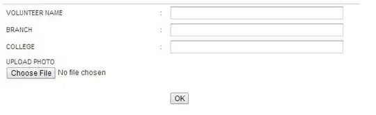 The bigger button when changed orientation