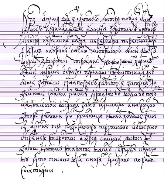 Appengine Search API Console