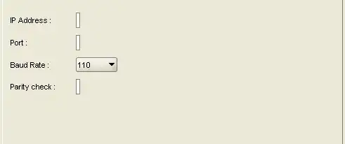 This the plot of degree distribution.