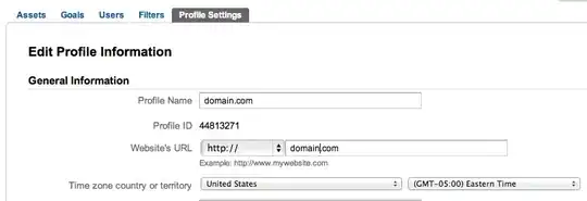 In the image the y-axis is 0 - 300 with a sequence step of 75