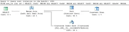 100 000 000 iterations