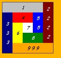 Xcode show build commands