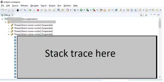 Example of current view