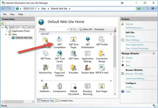 Total_CR on Y with divided Bars