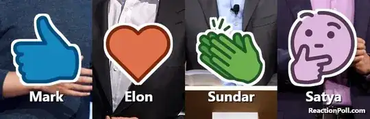 The fab rendering fine