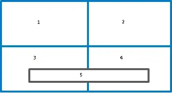 Telegram bot settings
