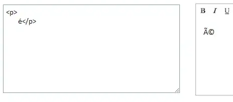 This is the toast response of the dataList returned from method