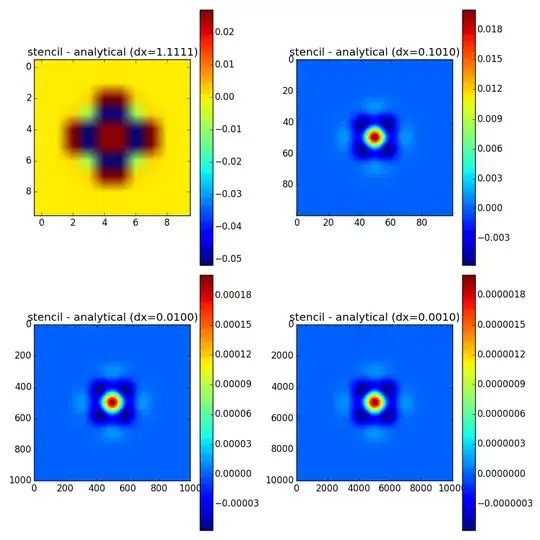 Screenshot of hex color codes highlighted in the same color