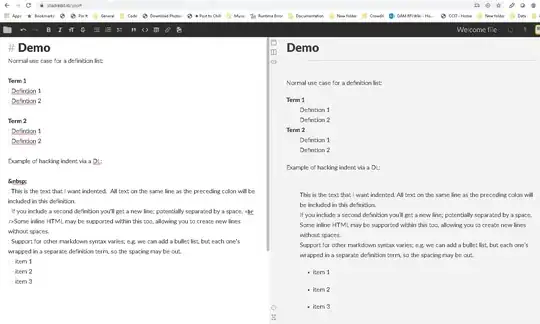 Screenshot of DL rendering in Stack Edit