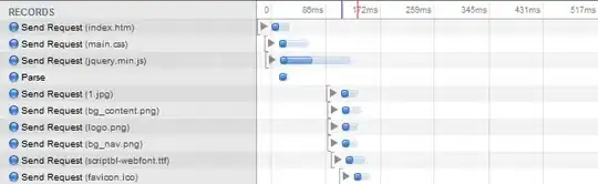 eclipse neon JavaScript test class print screen with outline