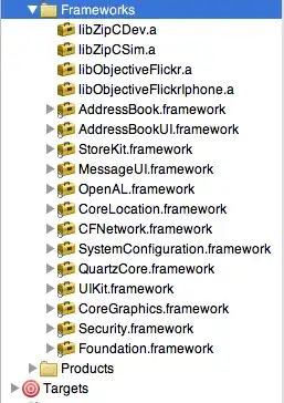 movement graph for the image