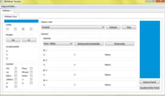 Customer Data in the DB