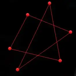 Broken Line Segments in Canvas.DrawLines