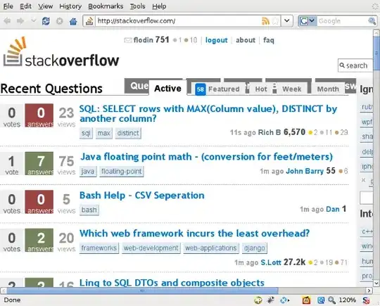 Screenshot of Firefox at 120% text zoom