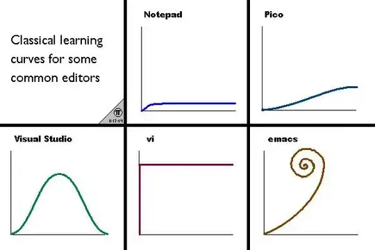 this is presently what I am displaying