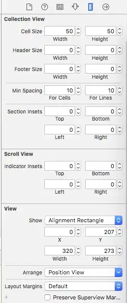 String has codable protocol so class has no error