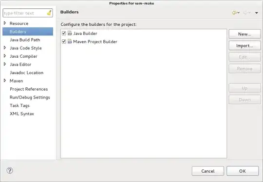 What I need for the next step