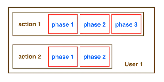 Lombok Plugin Settings