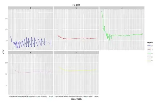 Removing Nuget Source from Visual Studio