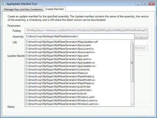 Test case and output
