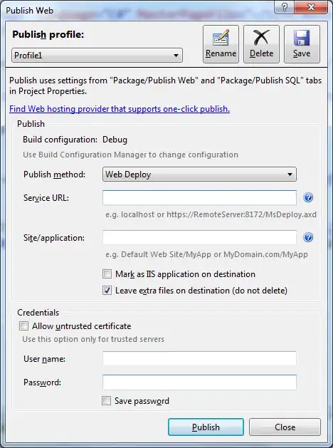 Red-line geom_paths are squeezed together