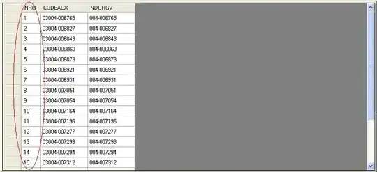 This is how the iPhone would authenticate a user