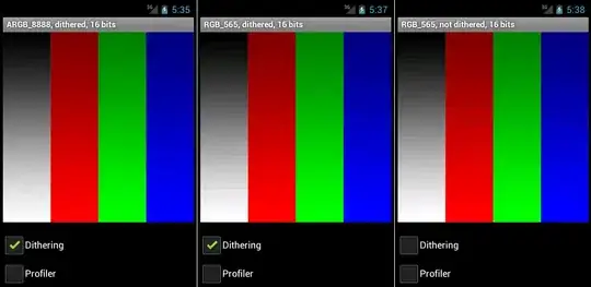Existing Constraints in DB