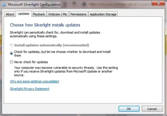 Google+ API already enabled