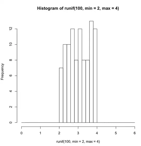 Dropzone refusing file
