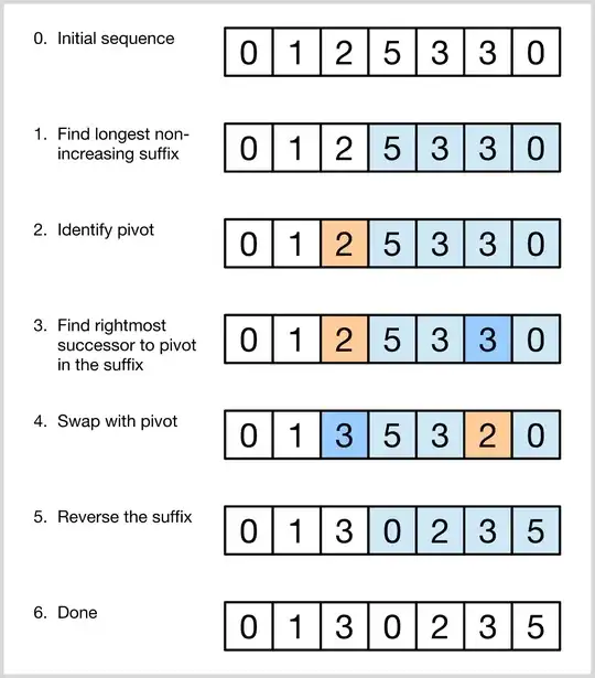 TableviewCells Overlapping