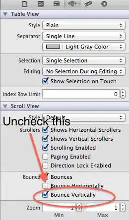 Screenshot of the problem