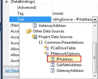 Processes, Application Domains, Contexts and Threads - components and their relationships