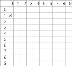 Visual studio memory usage snapshot shows large MemorySteam size.