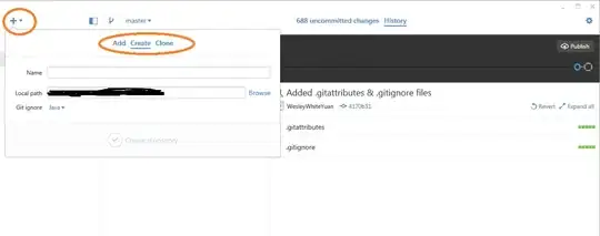 Repositories summary