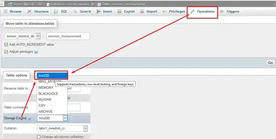 DFFT vs sampling rate aliasing