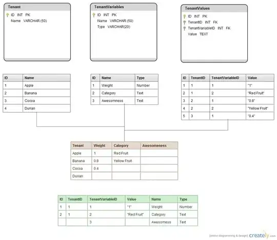 What this looks like rendered