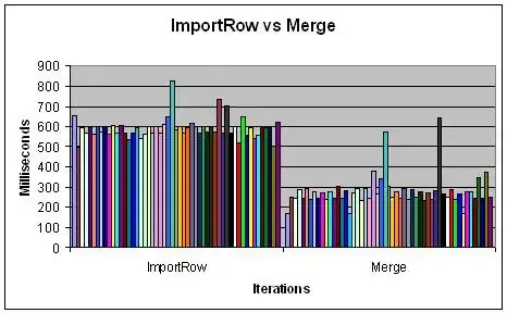Comparation table: Web App vs API app vs Azure Functions.