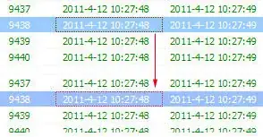 cell background red, UITextView background blue