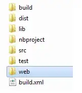 project's root folder